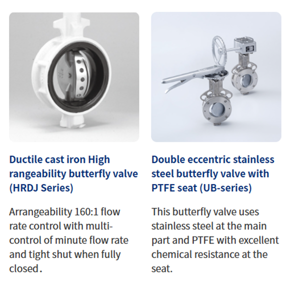 KITZ日本開滋閥門、10K電動(dòng)蝶閥EXS100-10DJUE-65A