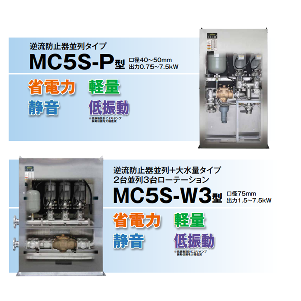 TERAL中～大流量/中揚(yáng)程冷卻泵LPS653/2A-67.5T-e