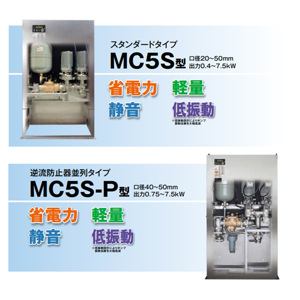 TERAL中～大流量/中揚(yáng)程冷卻泵LPS653/2A-67.5T-e