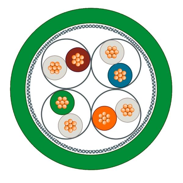 SIEMENS西門子德國(guó) 通訊電纜 6XV1820-7BH30