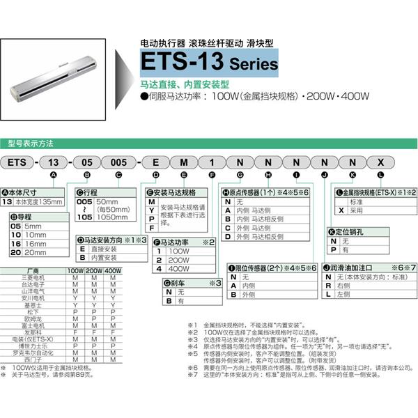 CKD喜開理電動執(zhí)行器（無馬達型）滑塊型ETS-13-10015-EM1NNNNN