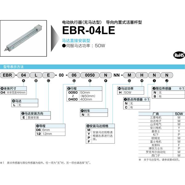 CKD喜開理電動執(zhí)行器（無馬達(dá)型）滑塊型EBR-04LE-00-060100NNN-MHNN