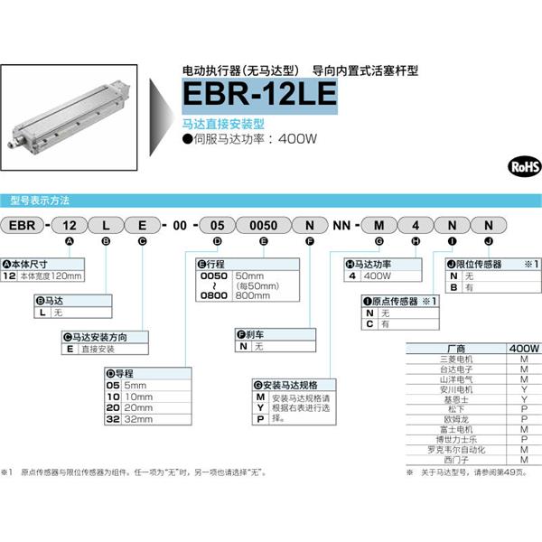 CKD喜開理電動(dòng)執(zhí)行器（無馬達(dá)型）滑塊型EBR-12LR-00-050050NNN-M2NN