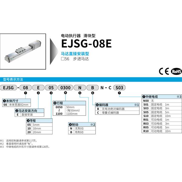CKD喜開理電動執(zhí)行器（無馬達(dá)型）滑塊型EJSG-08E050050NBN-CR01