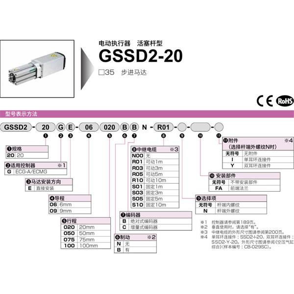 CKD喜開理電動執(zhí)行器（無馬達型）活塞型GSSD2-20GE-09100NB-N00