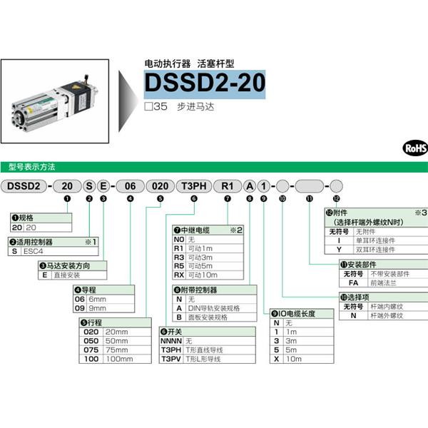 CKD喜開理電動(dòng)執(zhí)行器（無馬達(dá)型）活塞桿型DSSD2-20SE-06100T3PHRXBX