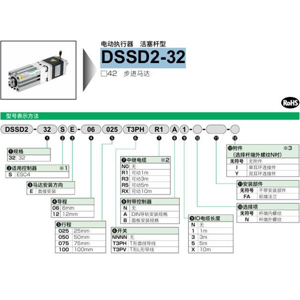 CKD喜開(kāi)理電動(dòng)執(zhí)行器（無(wú)馬達(dá)型）活塞桿型DSSD2-32SE-06020NNNNN0NN