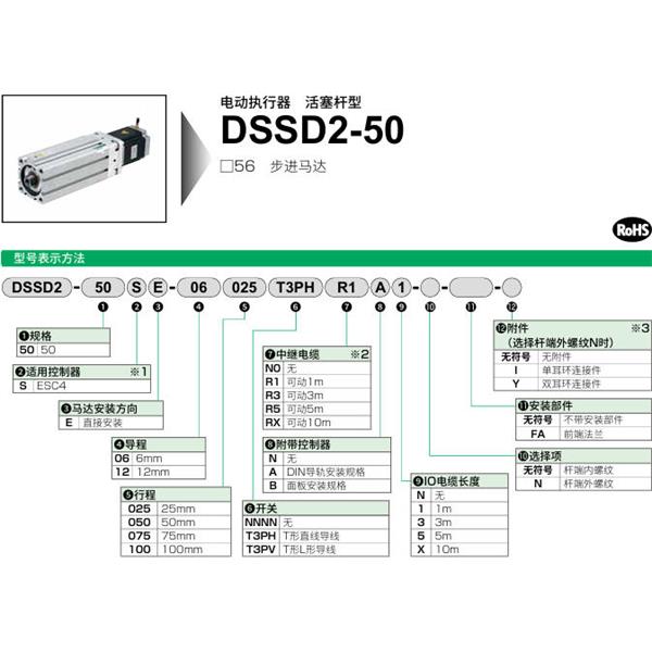 CKD喜開理電動執(zhí)行器（無馬達(dá)型）活塞桿型DSSD2-50SE-06050T3PVRXBX