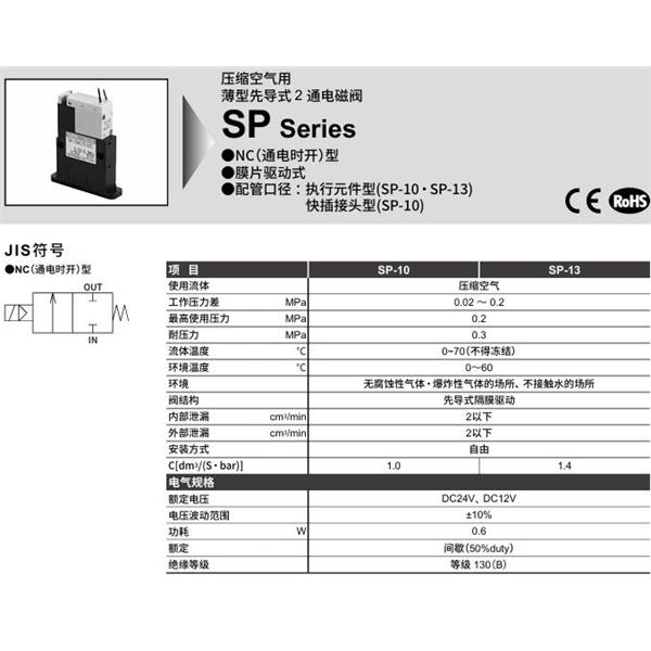 CKD喜開理壓縮空氣薄型先導(dǎo)式 2通電磁閥SP-1306K3-E2C