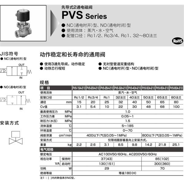 CKD喜開理先導(dǎo)式2通電磁閥PVS-15A-210-4M-AC100V