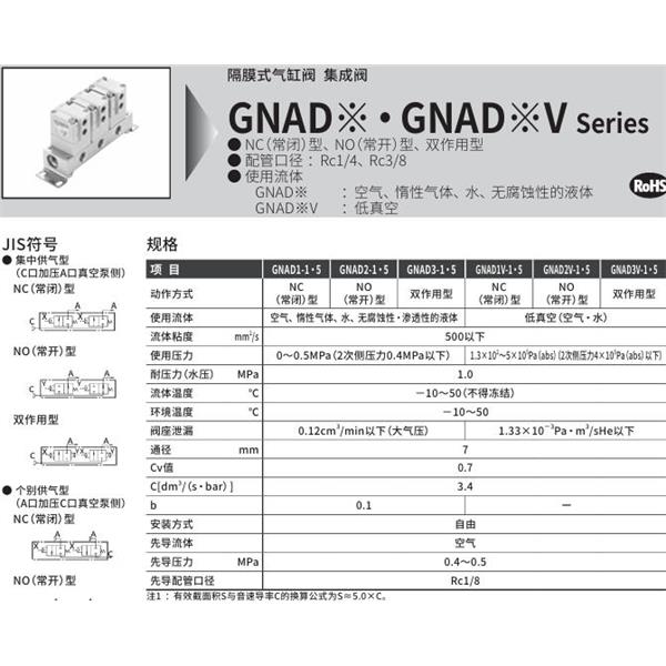 CKD喜開理氣控型2通閥（氣缸閥）GNAD2-1-2-R
