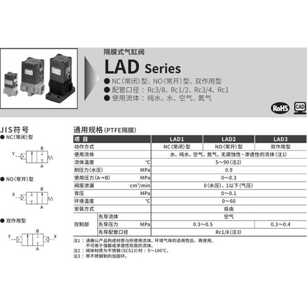 CKD喜開理隔膜式氣缸閥LAD3-15A-FB