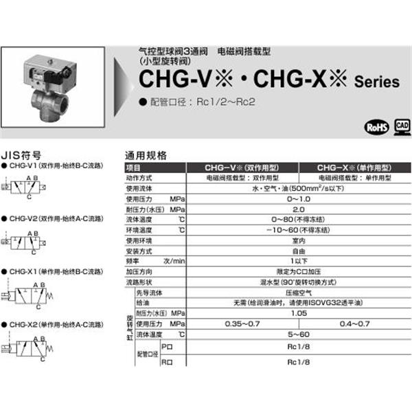 CKD喜開理氣控式球閥2?3通CHG-V2-50-OB-AC100V