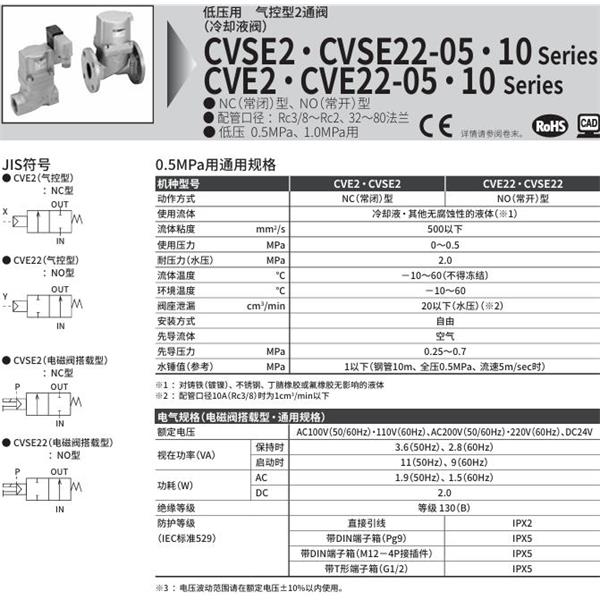 CKD喜開理氣控式2通閥（冷卻液閥）CVE2-50F-10-BB-R