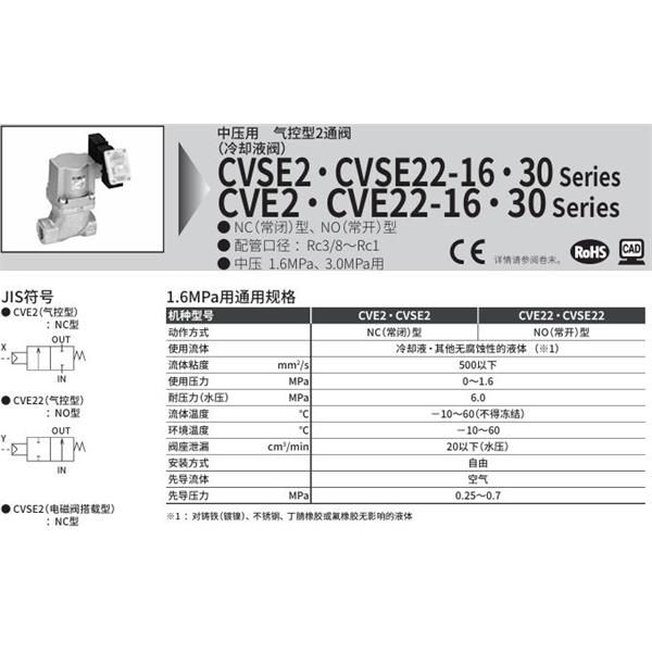 CKD喜開理氣控式2通閥（冷卻液閥）CVE22-25A-16-BB-R