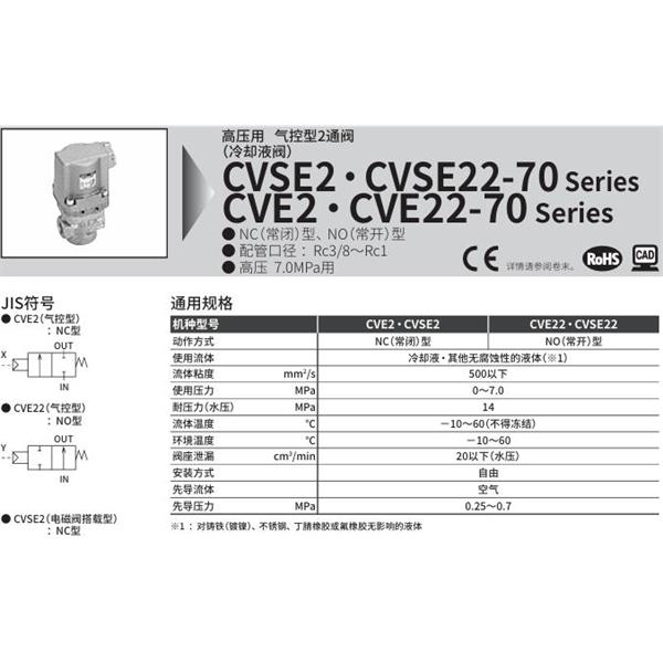 CKD喜開理氣控式2通閥（冷卻液閥）CVE22-20A-70-0