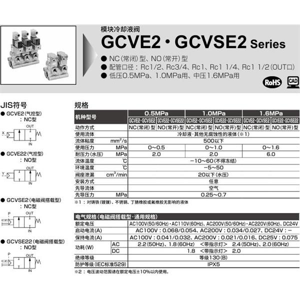 CKD喜開(kāi)理氣控式2通閥（冷卻液閥)GCVSE2-2-40A-16-B2KB-3