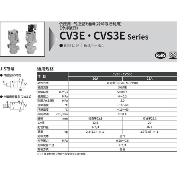 CKD喜開理氣控式2通閥（冷卻液閥)CV3E-25A-03-0