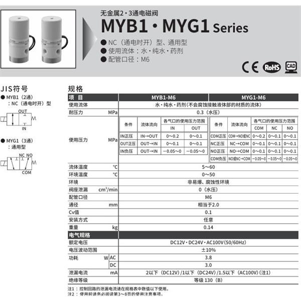 CKD喜開理無金屬2?3通電磁閥MYG1-M6-AC100V