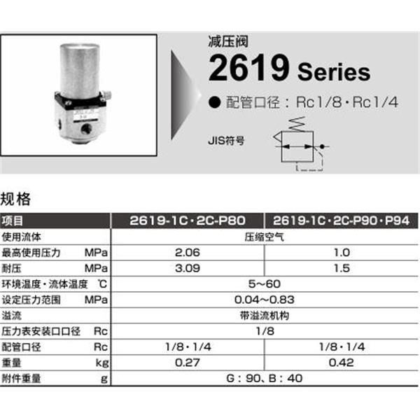 CKD喜開理凈化減壓閥2619-1C-LG-P80