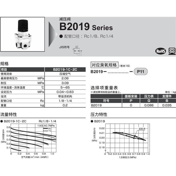 CKD喜開理小型減壓閥B2019-2C-N
