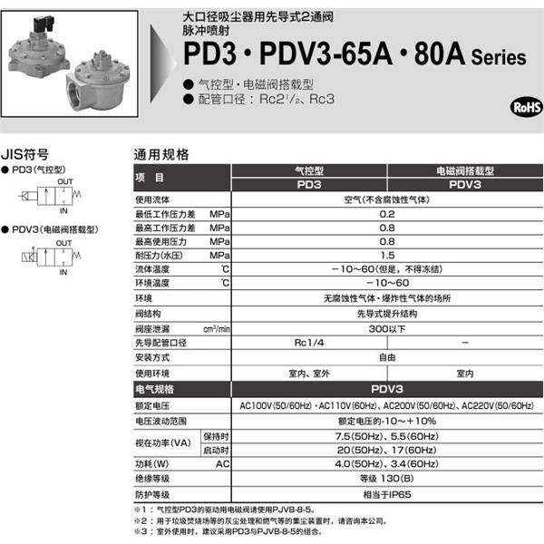 CKD喜開理脈沖噴射閥PDV3-65A-N2E-AC200V