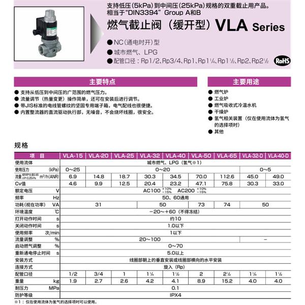 CKD喜開理氣體遮蔽閥（快開型）VLA-65-ZZH2-AC220V
