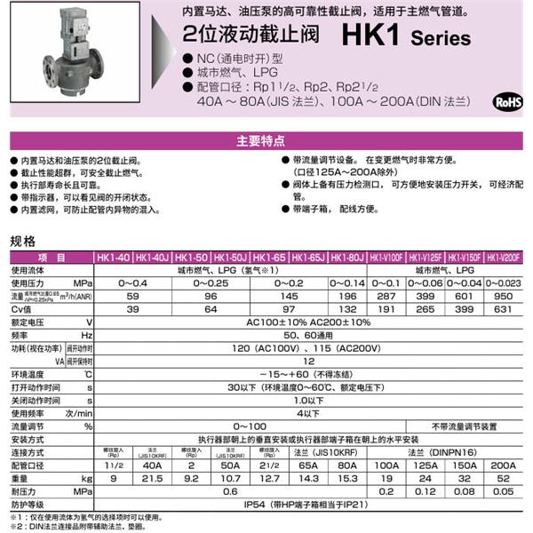CKD喜開理液動(dòng)2位置遮蔽閥HK1-40-H2-AC200V
