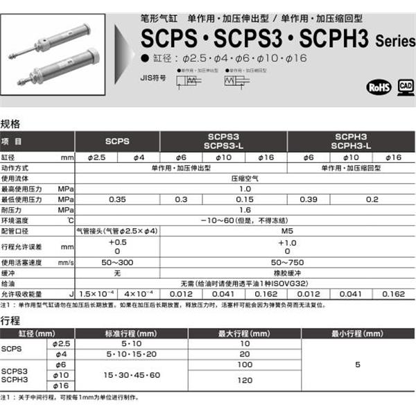 CKD喜開理筆形氣缸SCPS3-00-6-30