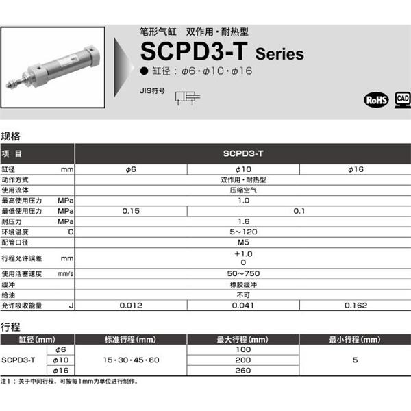 CKD喜開理筆形氣缸SCPD3-T-CB-16-150-I