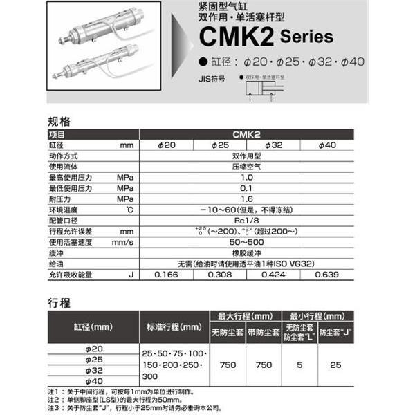 CKD喜開理緊固型氣缸CMK2-CC-40-700-T8H-T-FEB2