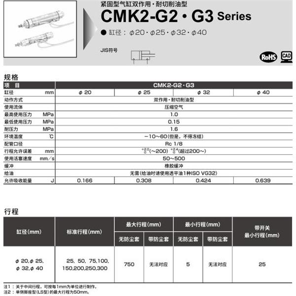 CKD喜開理緊固型氣缸CMK2-G2-CB-25-100-I