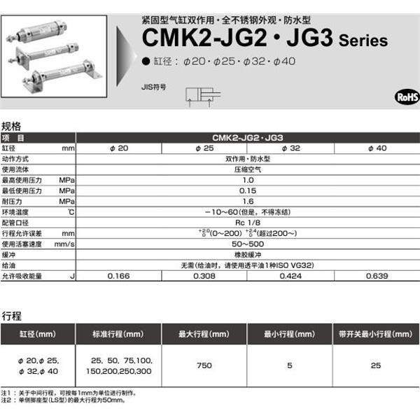 CKD喜開理緊固型氣缸CMK2-JG3-FA-20-50-I
