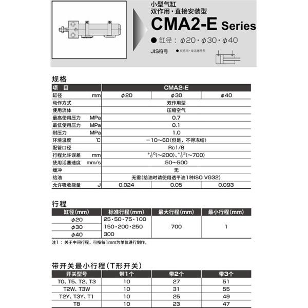 CKD喜開理小型氣缸CMA2-E-FA-40-25-MI