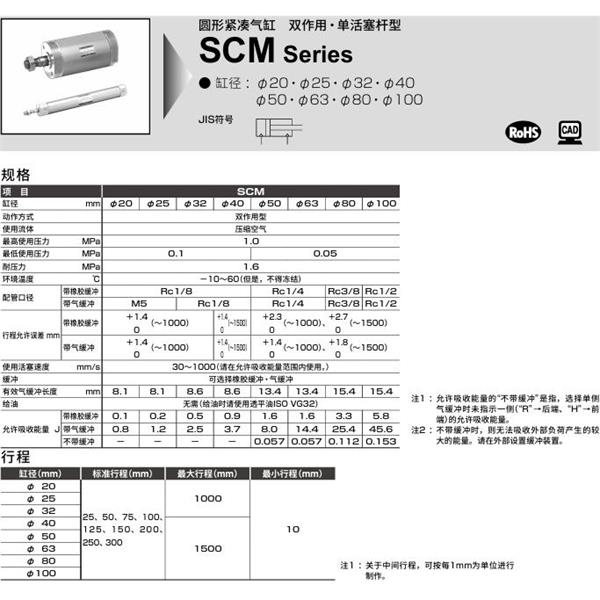 CKD喜開理圓形緊湊氣缸SCM-FB-20B-100-JI