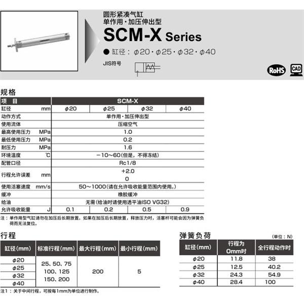 CKD喜開理圓形緊湊氣缸SCM-X-LB-25D-50-JI