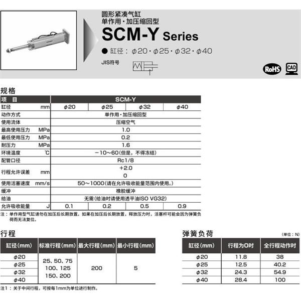 CKD喜開理圓形緊湊氣缸SCM-Y-CA-32D-50-JI