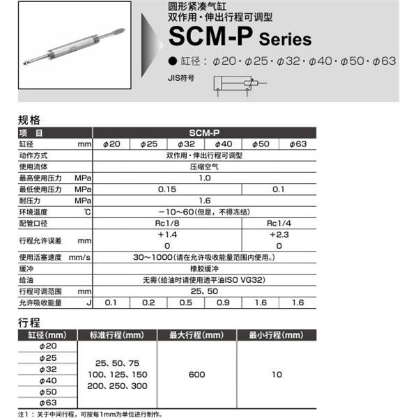 CKD喜開理圓形緊湊氣缸SCM-P-LB-20D-50-25-JI