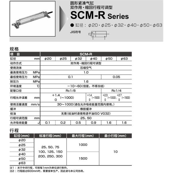 CKD喜開理圓形緊湊氣缸SCM-R-00-50D-50-25-JI