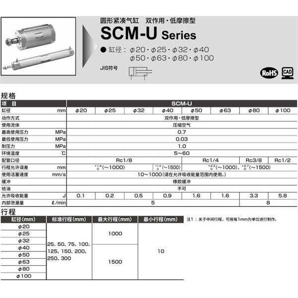 CKD喜開(kāi)理圓形緊湊氣缸SCM-U-00-50D-100-P6-QB1