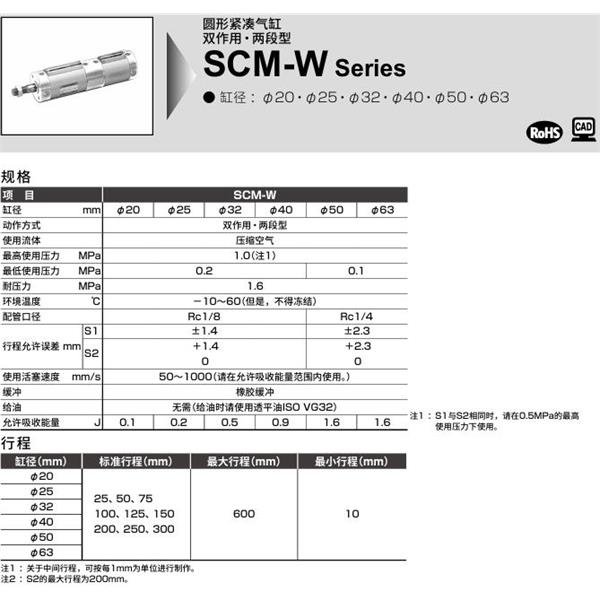 CKD喜開理圓形緊湊氣缸SCM-W-FB-63-D100-D25-JI