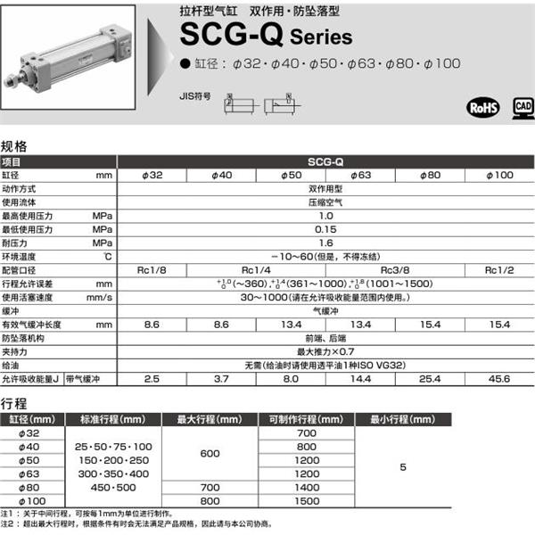 CKD喜開(kāi)理拉桿型氣缸SCG-Q-TA-100B-100-H-M1I