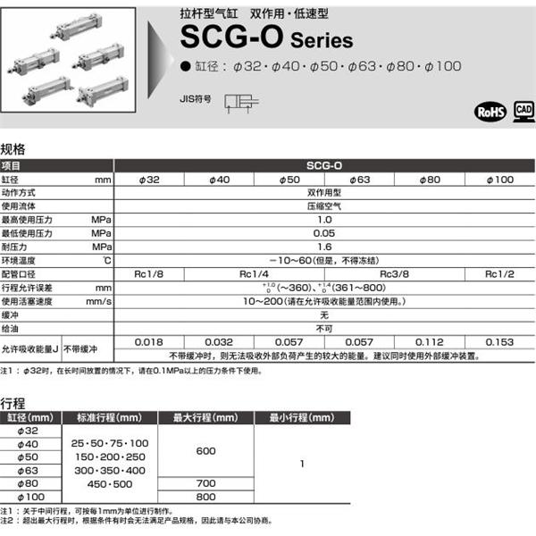 CKD喜開理拉桿型氣缸SCG-O-LB-40N-100-MY