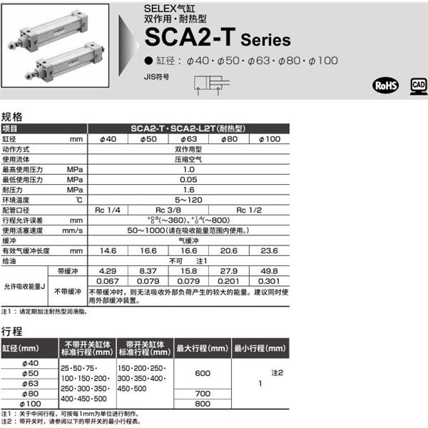 CKD喜開理SELEX氣缸SCA2-T-TF-100B-100-SI