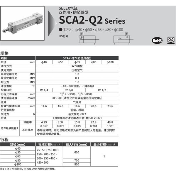 CKD喜開理SELEX氣缸SCA2-Q2-TF-50B-100-H-SI