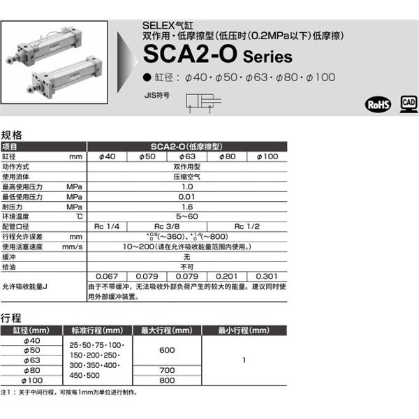 CKD喜開理SELEX氣缸SCA2-O-TE-80N-100-MI