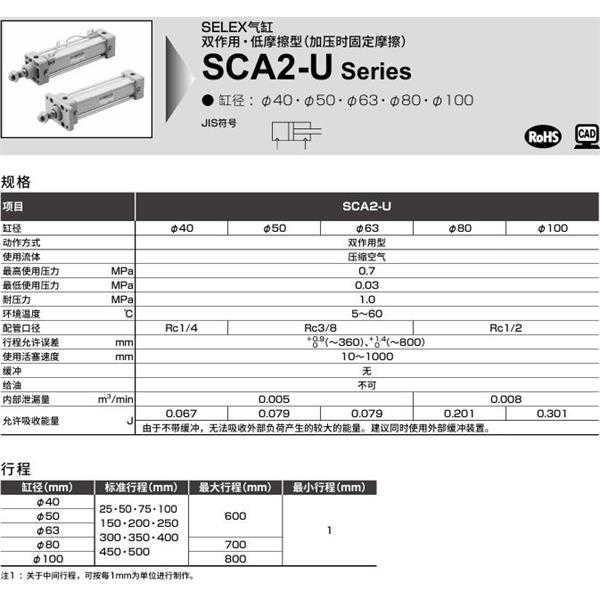 CKD喜開理SELEX氣缸SCA2-U-CA-50N-100-MI