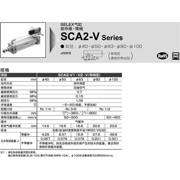 CKD喜開(kāi)理SELEX氣缸SCA2-V2-LB-40B-100-1-SI