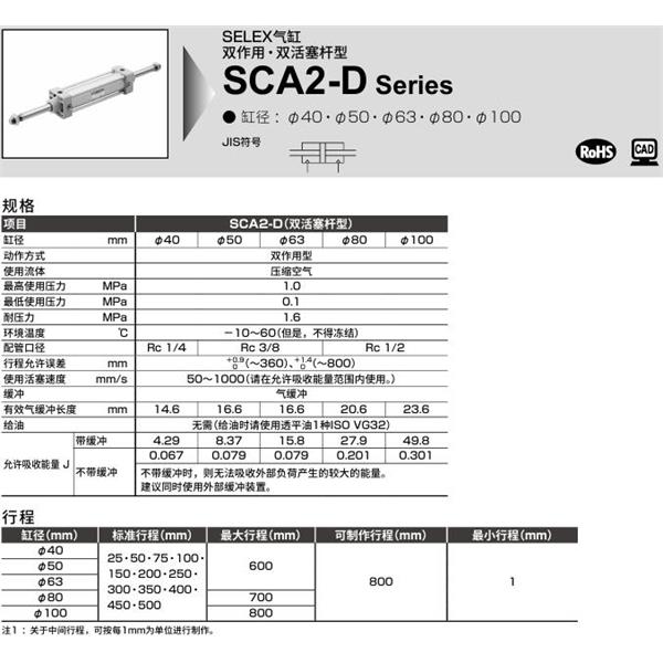 CKD喜開理SELEX氣缸SCA2-D-LB-50B-100-SI