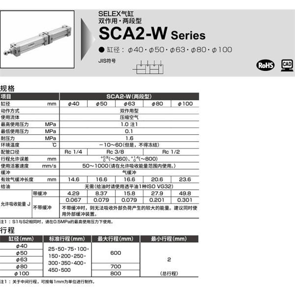 CKD喜開理SELEX氣缸SCA2-W-CB-40-B150-B50-SI